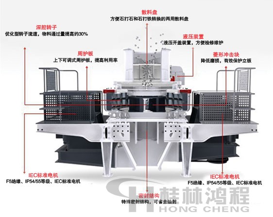 制砂機,制砂機廠家 制砂機,制砂機廠家